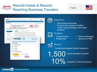 Marriott Hotels & Resorts:
                                              Travel
Reaching Business Travelers

                        Objectives
                             Raise brand awareness
                             Connect with business travelers
                             Create ongoing dialogue with target
                              audience
                        Products
                         Custom Group                Partner Messages
                         Display Ads                 Sponsored Polls


                        Results
                            Contest and targeted content resulted in



                       1,500              Active members acquired




                        10%               Increase in brand awareness



 Marketing Solutions                                                   1
 