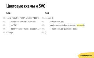 green
Цветовые схемы и SVG
SVG
<svg height="100" width="100">
<circle cx="50" cy="50"
r="50"
fill="var(--main-color)" />
</svg>
CSS
:root {
--main-color:
var(--main-color-custom, );
--main-color-custom: red;
}
01.
02.
03.
04.
05.
01.
02.
03.
04.
05.
 