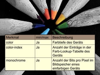 Anzahl der Bits pro Pixel im Bildspeicher eines einfarbigen Geräts Ja monochrome Anzahl der Einträge in der Farb-Lookup-Tabelle des Geräts Ja color-index Farbtiefe des Geräts Ja color Beschreibung min/max Merkmal 