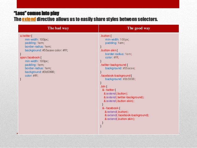 Css methods architecture