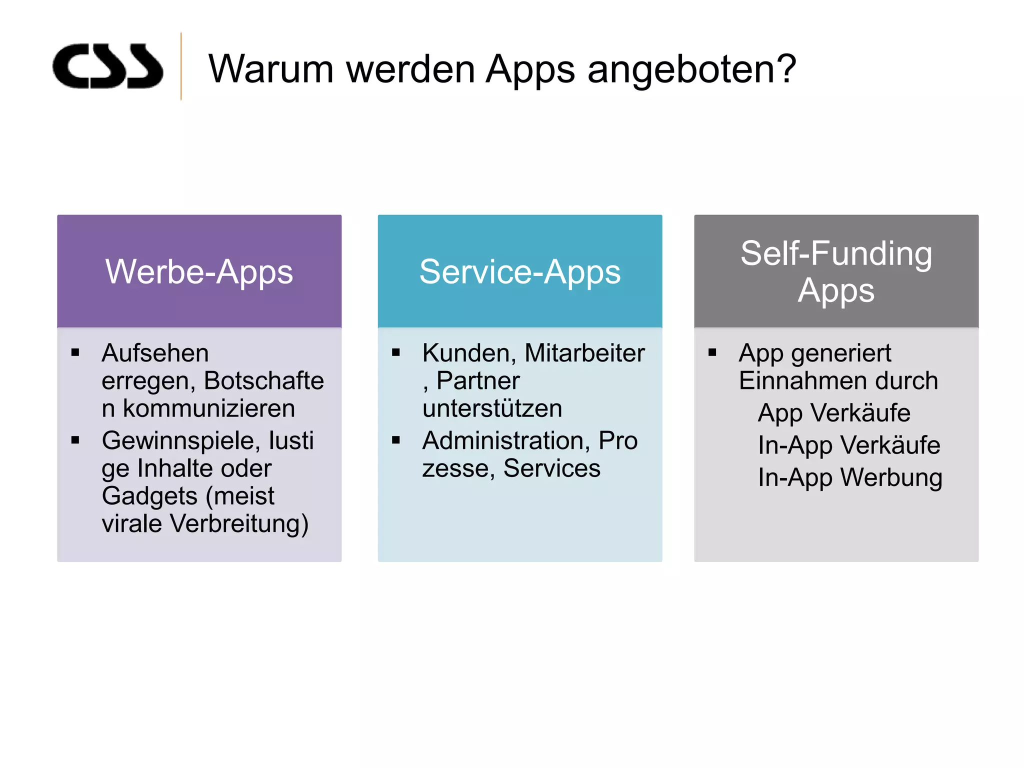 Warum werden Apps angeboten?



                                                  Self-Funding
  Werbe-Apps              Service-Apps
                                                      Apps
 Aufsehen               Kunden, Mitarbeiter    App generiert
  erregen, Botschafte     , Partner               Einnahmen durch
  n kommunizieren         unterstützen             App Verkäufe
 Gewinnspiele, lusti    Administration, Pro      In-App Verkäufe
  ge Inhalte oder         zesse, Services          In-App Werbung
  Gadgets (meist
  virale Verbreitung)
 