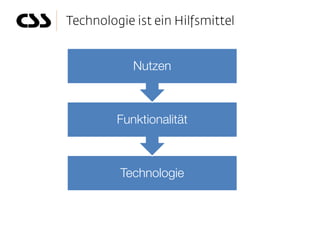 Nutzen



Funktionalität



Technologie
 