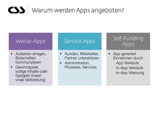  Aufsehen erregen,       Kunden, Mitarbeiter,    App generiert
  Botschaften              Partner unterstützen     Einnahmen durch
  kommunizieren           Administration,            App Verkäufe
 Gewinnspiele,            Prozesse, Services         In-App Verkäufe
  lustige Inhalte oder                                In-App Werbung
  Gadgets (meist
  virale Verbreitung)
 