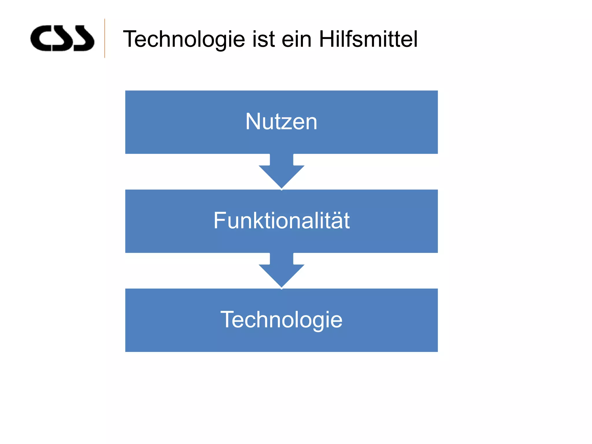 Technologie ist ein Hilfsmittel


            Nutzen



         Funktionalität



          Technologie
 