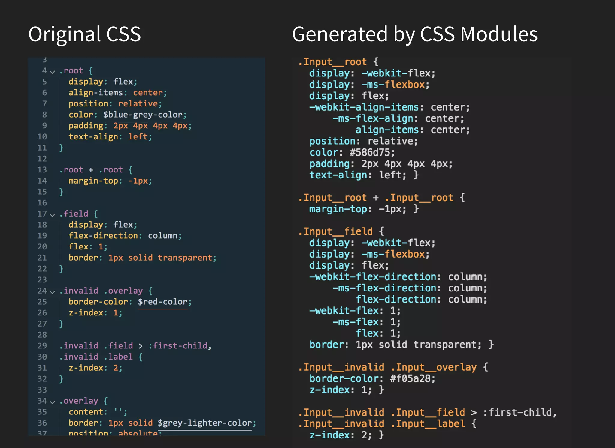 CSS Modules | PDF