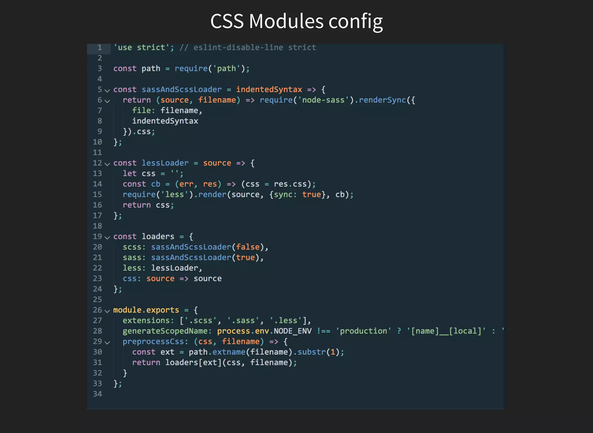 CSS Modules | PDF