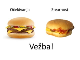 Očekivanja Stvarnost
Vežba!
 