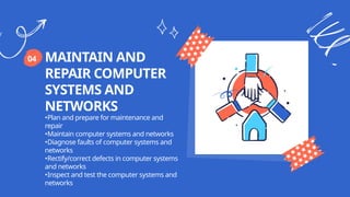 Computer Systems Servicing NCII Introduction.pptx