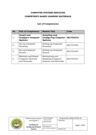 CBLM Computer System
Servicing,NC II
Installing and
Configuring Computer
Systems
Date Developed:
March 2,2016
Date Revised:
Page 2 of 96
Revision # 0
COMPUTER SYSTEMS SERVICING
COMPETENCY-BASED LEARNING MATERIALS
List of Competencies
No. Unit of Competency Module Title Code
1.
Install and
Configure Computer
Systems
Installing and
Configuring Computer
Systems
ELC724331
2.
Set-up Computer
Networks
Setting-up Computer
Networks
ELC724332
3.
Set-up Computer
Servers
Setting-up Computer
Servers
ELC724333
4.
Maintain and Repair
Computer Systems
and Networks
Maintaining and
Repairing Computer
Systems and Networks
ELC724334
Document No. CBSAA CSS-001-16
Issued by:
www.mrblanco.page4.me
Developed for:
 