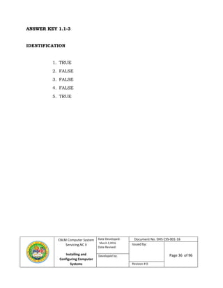 CBLM Computer System
Servicing,NC II
Installing and
Configuring Computer
Systems
Date Developed:
March 2,2016
Date Revised:
Document No. DHS CSS-001-16
Issued by:
Page 36 of 96Developed by:
Revision # 0
ANSWER KEY 1.1-3
IDENTIFICATION
1. TRUE
2. FALSE
3. FALSE
4. FALSE
5. TRUE
 