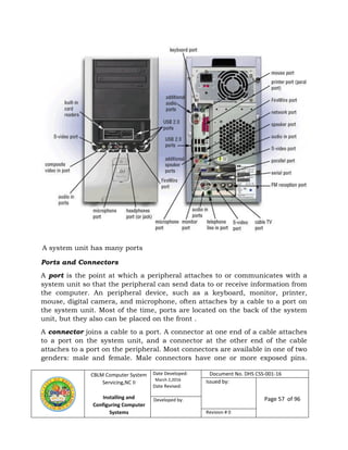 CBLM Computer System
Servicing,NC II
Installing and
Configuring Computer
Systems
Date Developed:
March 2,2016
Date Revised:
Document No. DHS CSS-001-16
Issued by:
Page 57 of 96Developed by:
Revision # 0
A system unit has many ports
Ports and Connectors
A port is the point at which a peripheral attaches to or communicates with a
system unit so that the peripheral can send data to or receive information from
the computer. An peripheral device, such as a keyboard, monitor, printer,
mouse, digital camera, and microphone, often attaches by a cable to a port on
the system unit. Most of the time, ports are located on the back of the system
unit, but they also can be placed on the front .
A connector joins a cable to a port. A connector at one end of a cable attaches
to a port on the system unit, and a connector at the other end of the cable
attaches to a port on the peripheral. Most connectors are available in one of two
genders: male and female. Male connectors have one or more exposed pins.
 