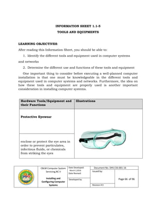 CBLM Computer System
Servicing,NC II
Installing and
Configuring Computer
Systems
Date Developed:
March 2,2016
Date Revised:
Document No. DHS CSS-001-16
Issued by:
Page 66 of 96Developed by:
Revision # 0
INFORMATION SHEET 1.1-5
TOOLS AND EQUIPMENTS
LEARNING OBJECTIVES:
After reading this Information Sheet, you should be able to:
1. Identify the different tools and equipment used in computer systems
and networks
2. Determine the different use and functions of these tools and equipment
One important thing to consider before executing a well-planned computer
installation is that one must be knowledgeable in the different tools and
equipment used in computer systems and networks. Furthermore, the idea on
how these tools and equipment are properly used is another important
consideration in installing computer systems.
Hardware Tools/Equipment and
their Functions
Illustrations
Protective Eyewear
enclose or protect the eye area in
order to prevent particulates,
infectious fluids, or chemicals
from striking the eyes
 