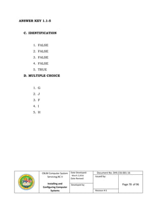 CBLM Computer System
Servicing,NC II
Installing and
Configuring Computer
Systems
Date Developed:
March 2,2016
Date Revised:
Document No. DHS CSS-001-16
Issued by:
Page 78 of 96Developed by:
Revision # 0
ANSWER KEY 1.1-5
C. IDENTIFICATION
1. FALSE
2. FALSE
3. FALSE
4. FALSE
5. TRUE
D. MULTIPLE CHOICE
1. G
2. J
3. F
4. I
5. H
 