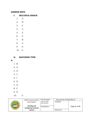 CBLM Computer System
Servicing,NC II
Installing and
Configuring Computer
Systems
Date Developed:
March 2,2016
Date Revised:
Document No. DHS CSS-001-16
Issued by:
Page 94 of 96Developed by:
Revision # 0
ANSWER KEYS
I. MULTIPLE CHOICE
1. A
2. B
3. C
4. A
5. A
6. C
7. B
8. A
9. A
10. C
II. MATCHING TYPE
A.
1. B
2. A
3. D
4. J
5. I
6. H
7. G
8. F
9. E
10. C
 