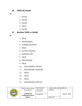 CBLM Computer System
Servicing,NC II
Installing and
Configuring Computer
Systems
Date Developed:
March 2,2016
Date Revised:
Document No. DHS CSS-001-16
Issued by:
Page 95 of 96Developed by:
Revision # 0
III. TRUE OR FALSE
A.
1. FALSE
2. FALSE
3. FALSE
4. TRUE
5. FALSE
IV. Modified TRUE or FALSE
A.
1. TRUE
2. PROCESSING
3. COMMUNICATION
4. TRUE
5. OUTPUT DEVICE
6. SYSTEM UNIT
7. TRUE
8. PROCESSOR
9. TRUE
10. ELECTRONIC DEVICE
11. SECONDARY STORAGE
12. TRUE
13. TRUE
14. TRUE
15. INTEGRATED CIRCUIT
 