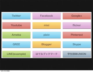 13年1月7日月曜日
 