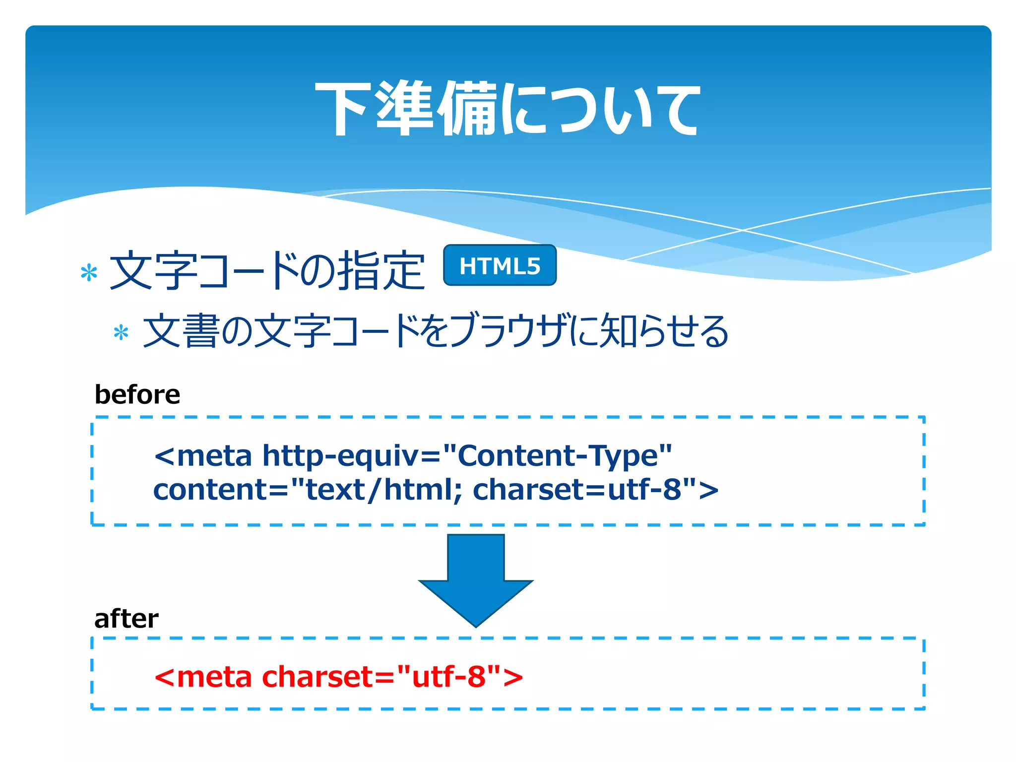 下準備について

 文字コードの指定             HTML5


   文書の文字コードをブラウザに知らせる
before

    <meta http-equiv="Content-Type"
    content="text/html; charset=utf-8">



after

    <meta charset="utf-8">
 