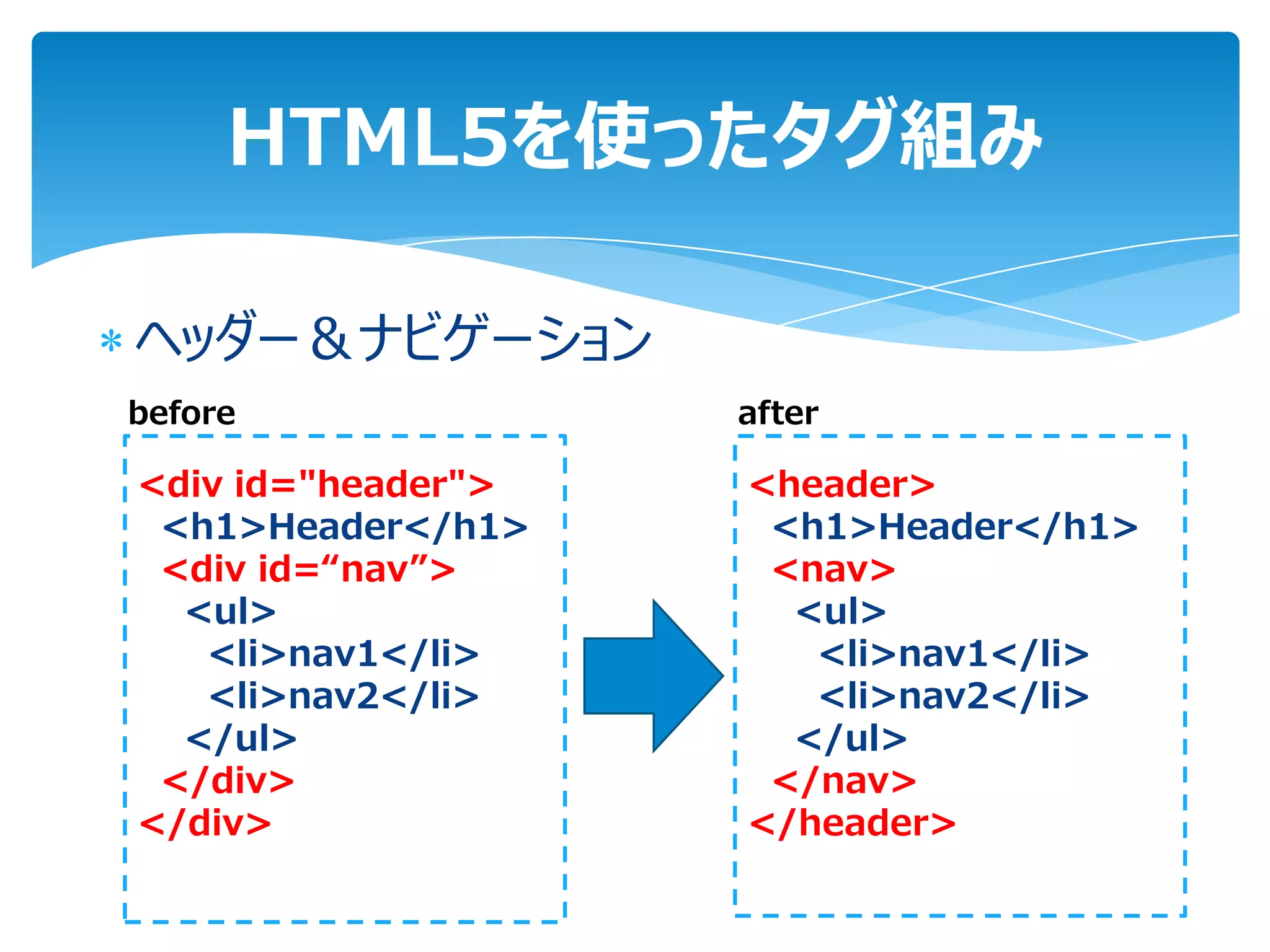 HTML5を使ったタグ組み

ヘッダー＆ナビゲーション
before              after

<div id="header">   <header>
 <h1>Header</h1>     <h1>Header</h1>
 <div id=“nav”>      <nav>
  <ul>                <ul>
   <li>nav1</li>       <li>nav1</li>
   <li>nav2</li>       <li>nav2</li>
  </ul>               </ul>
 </div>              </nav>
</div>              </header>
 