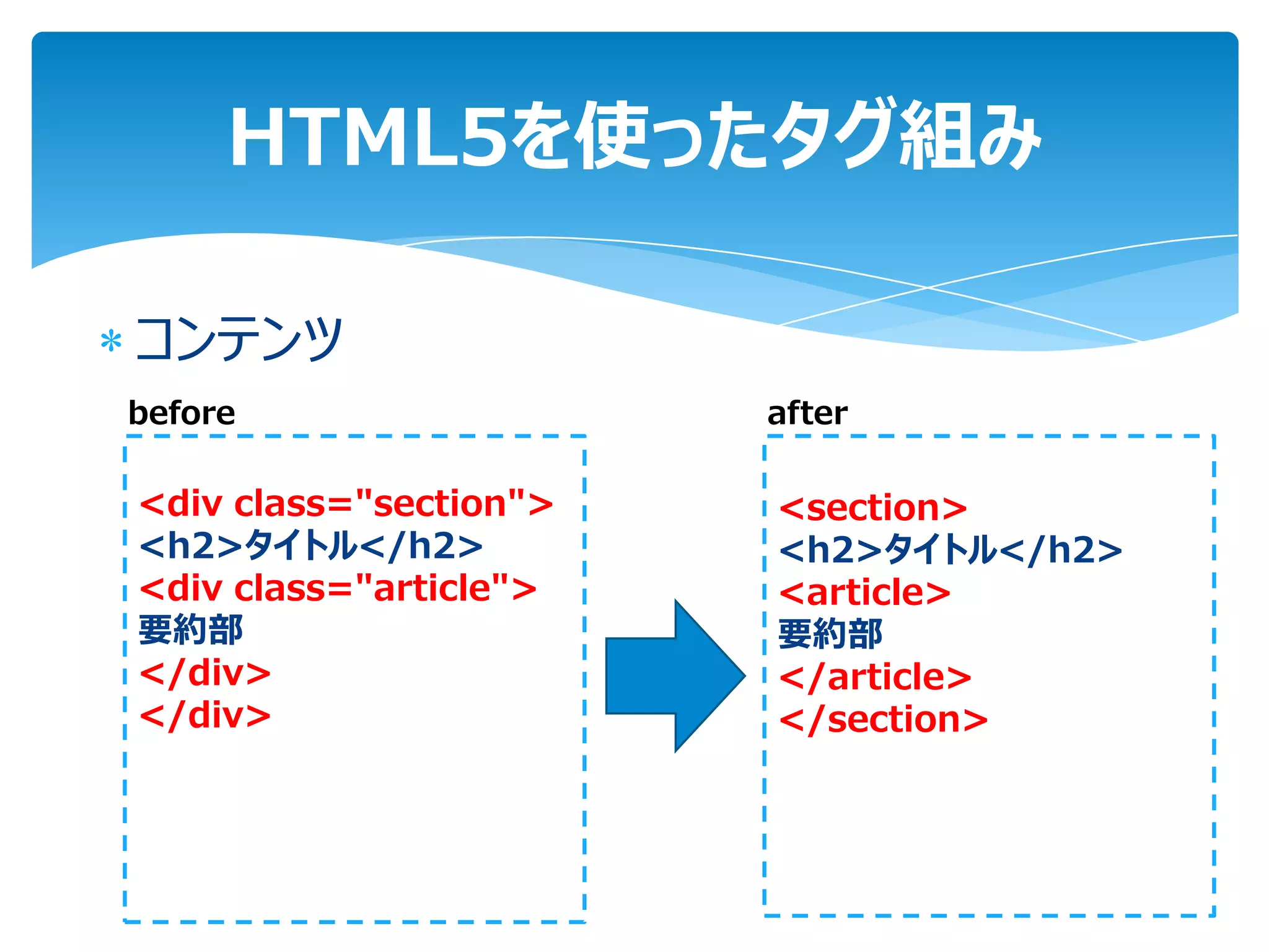 HTML5を使ったタグ組み

コンテンツ
before                  after

<div class="section">   <section>
<h2>タイトル</h2>           <h2>タイトル</h2>
<div class="article">   <article>
要約部                     要約部
</div>                  </article>
</div>                  </section>
 