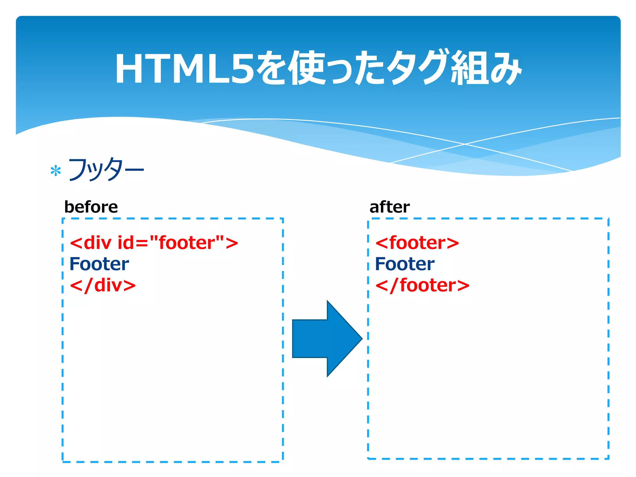 HTML5を使ったタグ組み

フッター
before              after

<div id="footer">   <footer>
Footer              Footer
</div>              </footer>
 