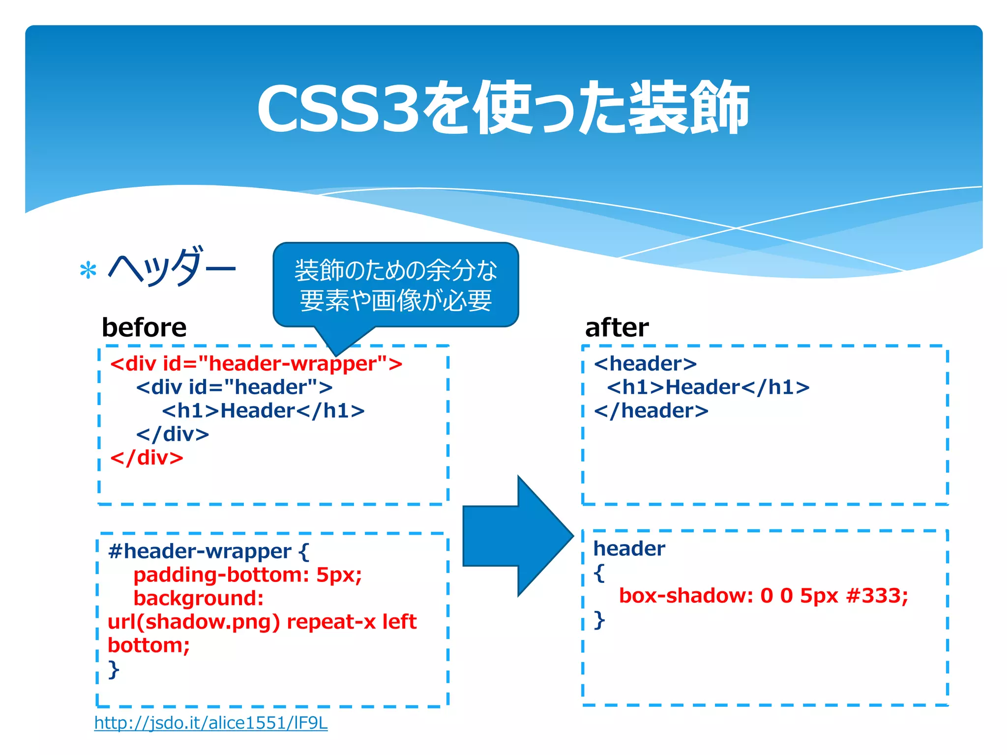 CSS3を使った装飾

 ヘッダー                   装飾のための余分な
                        要素や画像が必要
before                              after
 <div id="header-wrapper">          <header>
   <div id="header">                 <h1>Header</h1>
      <h1>Header</h1>               </header>
   </div>
 </div>



 #header-wrapper {                  header
    padding-bottom: 5px;            {
    background:                       box-shadow: 0 0 5px #333;
 url(shadow.png) repeat-x left      }
 bottom;
 }

http://jsdo.it/alice1551/lF9L
 