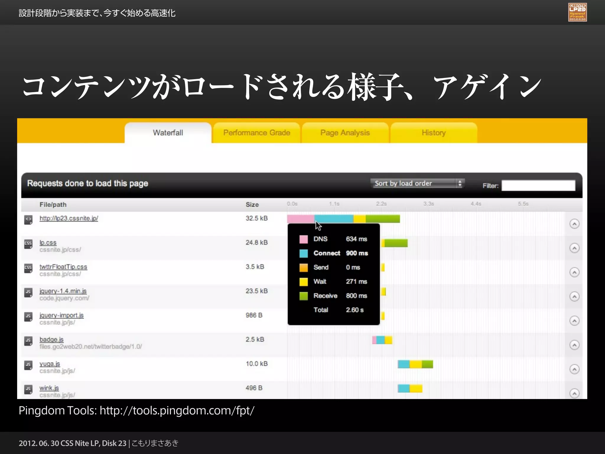 設計段階から実装まで、今すぐ始める高速化




コンテンツがロードされる様子、アゲイン




Pingdom Tools: http://tools.pingdom.com/fpt/

2012. 06. 30 CSS Nite LP, Disk 23 | こもりまさあき
 