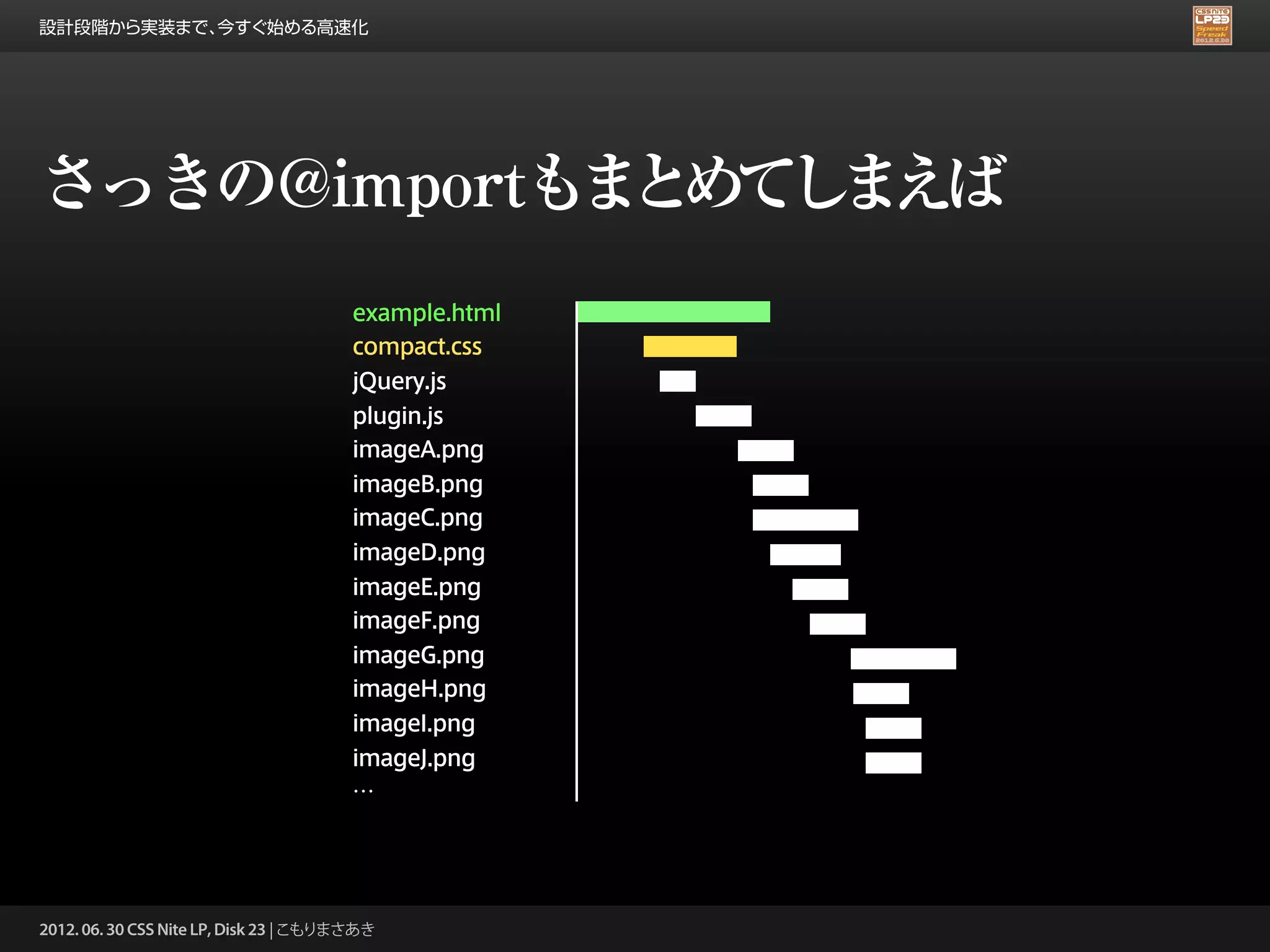 設計段階から実装まで、今すぐ始める高速化




さっきの@importもまとめてしまえば
                                       example.html
                                       compact.css
                                       jQuery.js
                                       plugin.js
                                       imageA.png
                                       imageB.png
                                       imageC.png
                                       imageD.png
                                       imageE.png
                                       imageF.png
                                       imageG.png
                                       imageH.png
                                       imageI.png
                                       imageJ.png
                                       …




2012. 06. 30 CSS Nite LP, Disk 23 | こもりまさあき
 