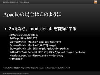 設計段階から実装まで、今すぐ始める高速化




Apacheの場合はこのように

 •      2.x系なら、mod_deflateを有効にする
         <IfModule mod_deflate.c>
         SetOutputFilter DEFLATE
         BrowserMatch ^Mozilla/4 gzip-only-text/html
         BrowserMatch ^Mozilla/4.0[678] no-gzip
         BrowserMatch bMSI[E] !no-gzip !gzip-only-text/html
         SetEnvIfNoCase Request_URI .(?:gif|jpe?g|png)$ no-gzip dont-vary
         Header append Vary User-Agent env=!dont-vary
         </IfModule>


mod_deflateの記述例: https://httpd.apache.org/docs/2.2/mod/mod_deflate.html

2012. 06. 30 CSS Nite LP, Disk 23 | こもりまさあき
 