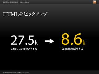 設計段階から実装まで、今すぐ始める高速化




HTMLをピ ク ッ
      ッ ア プ




            27.5k
            Gzipしない元のファイル
                                              8.6       k
                                              Gzip後の転送サイズ




2012. 06. 30 CSS Nite LP, Disk 23 | こもりまさあき
 