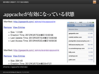 設計段階から実装まで、今すぐ始める高速化




.appcacheが有効になっている状態




chrome://appcache-internals/

2012. 06. 30 CSS Nite LP, Disk 23 | こもりまさあき
 