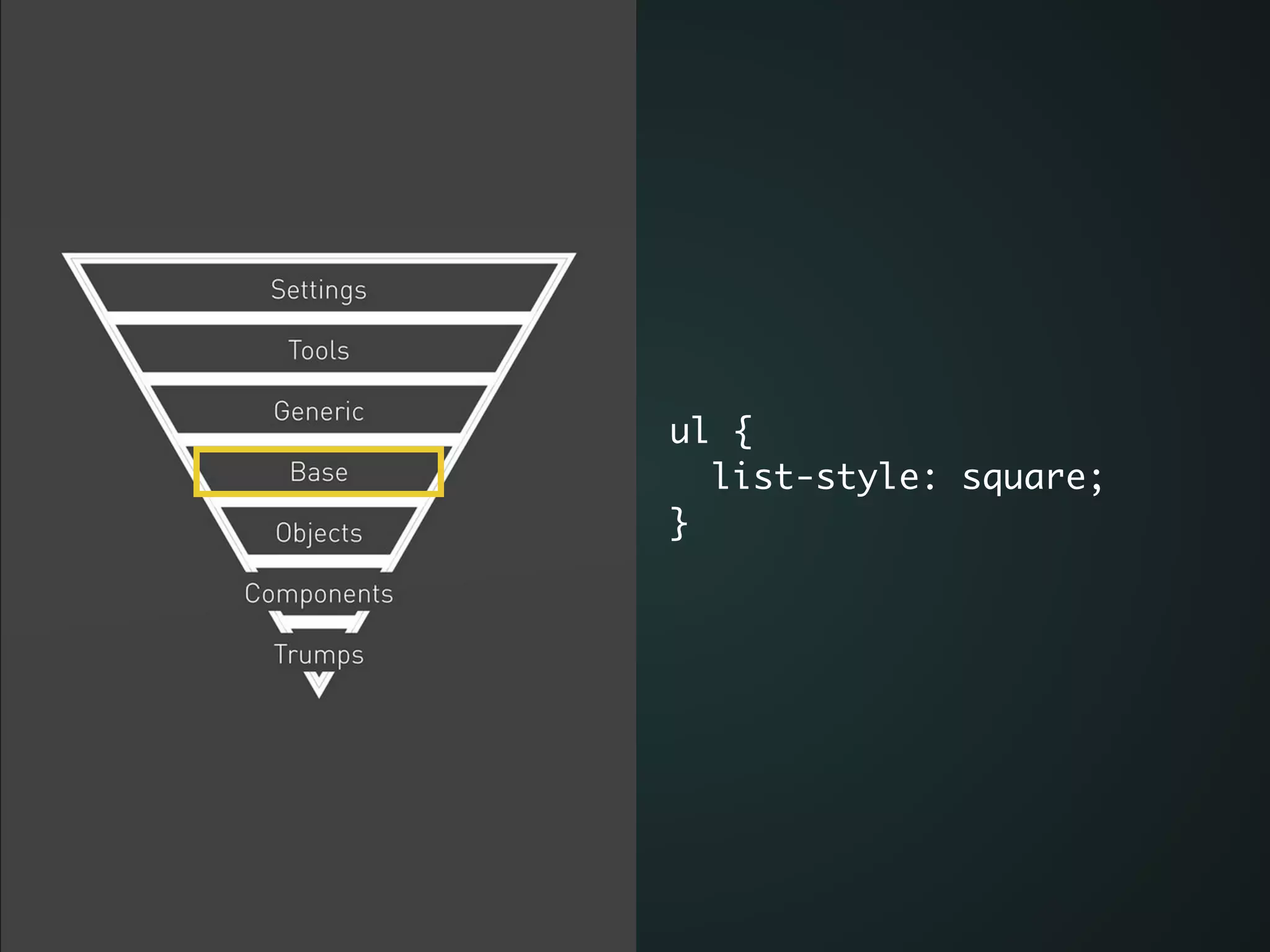 ul {	
list-style: square;	
}
 