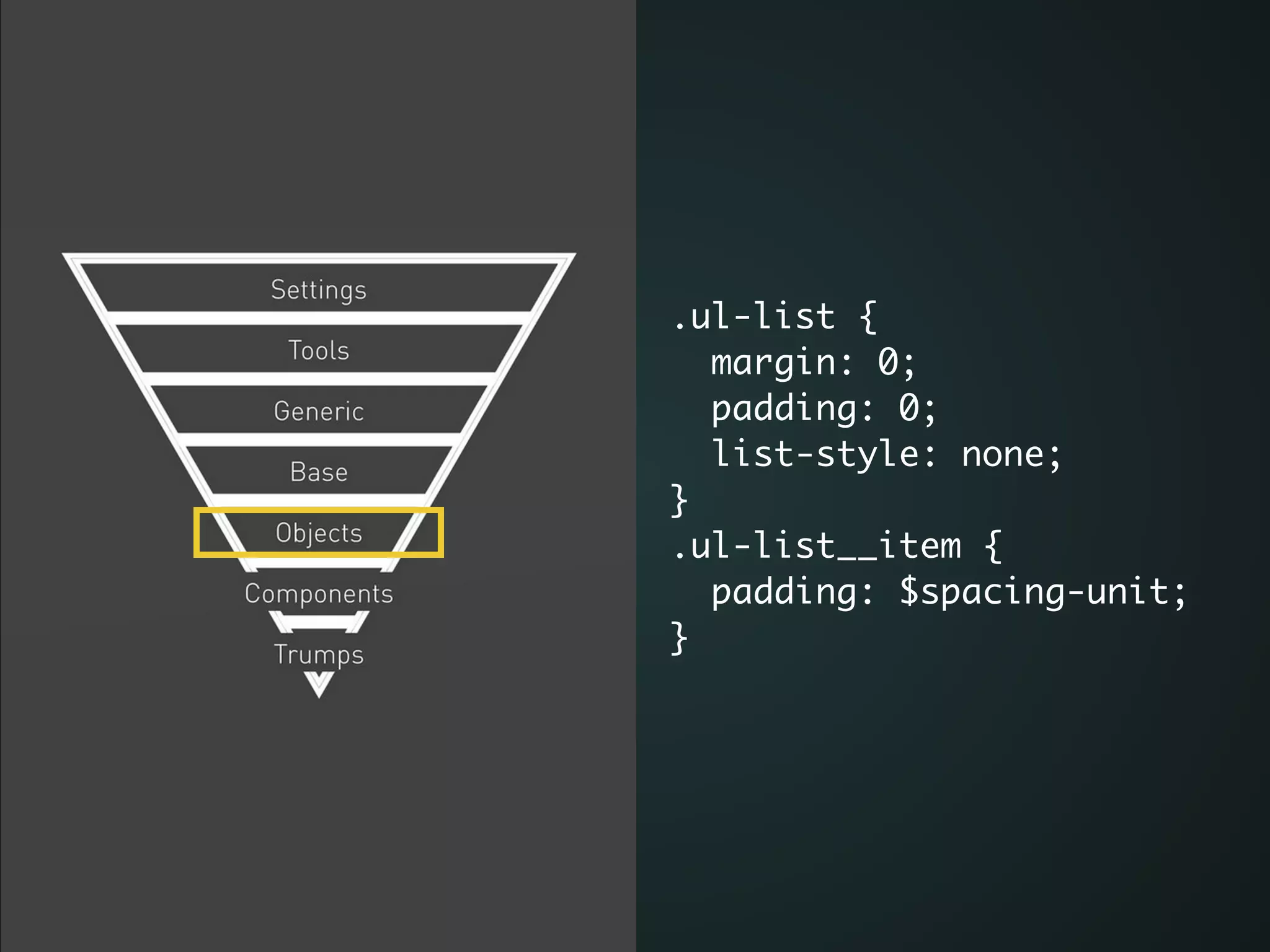 .ul-list {	
margin: 0;	
padding: 0;	
list-style: none;	
}	
.ul-list__item {	
padding: $spacing-unit;	
}
 