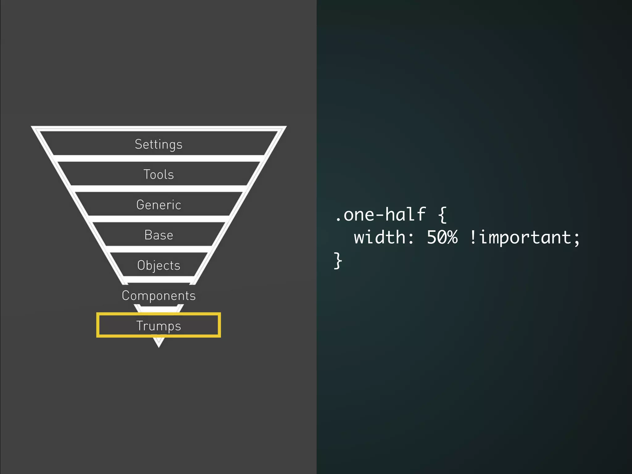 .one-half {	
width: 50% !important;	
}
 