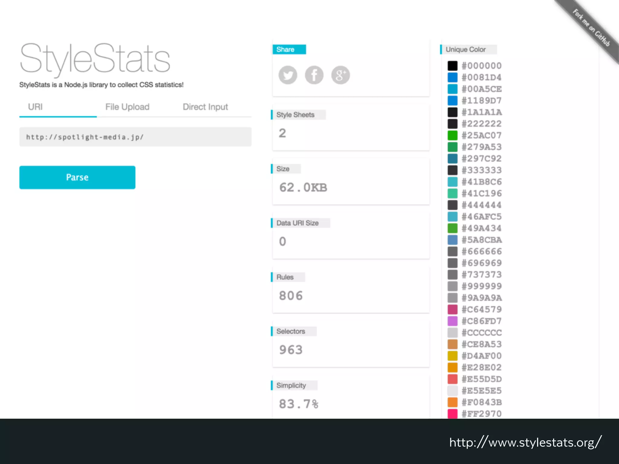 http://www.stylestats.org/
 