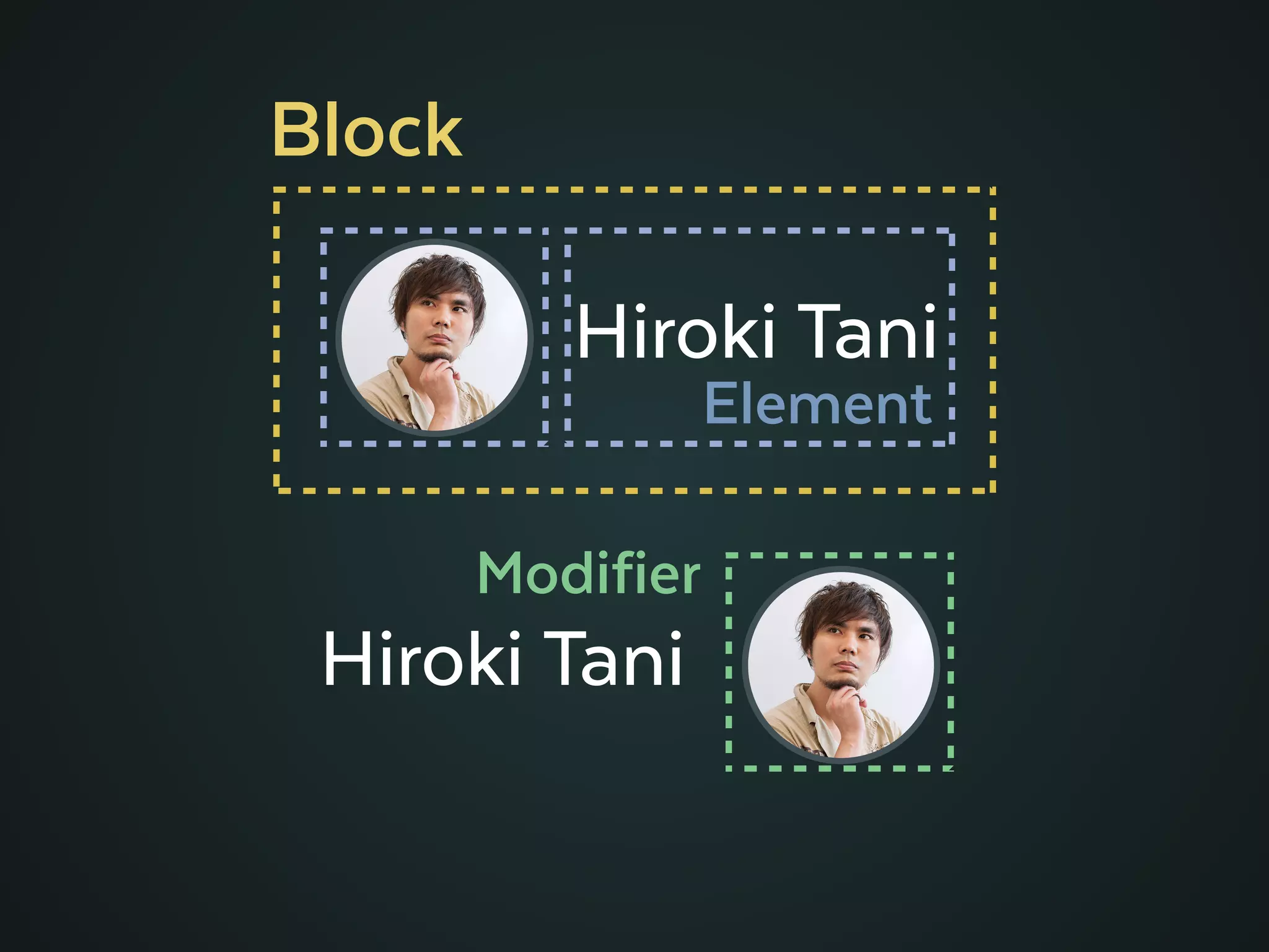 Hiroki Tani
Hiroki Tani
Block
Element
Modifier
 