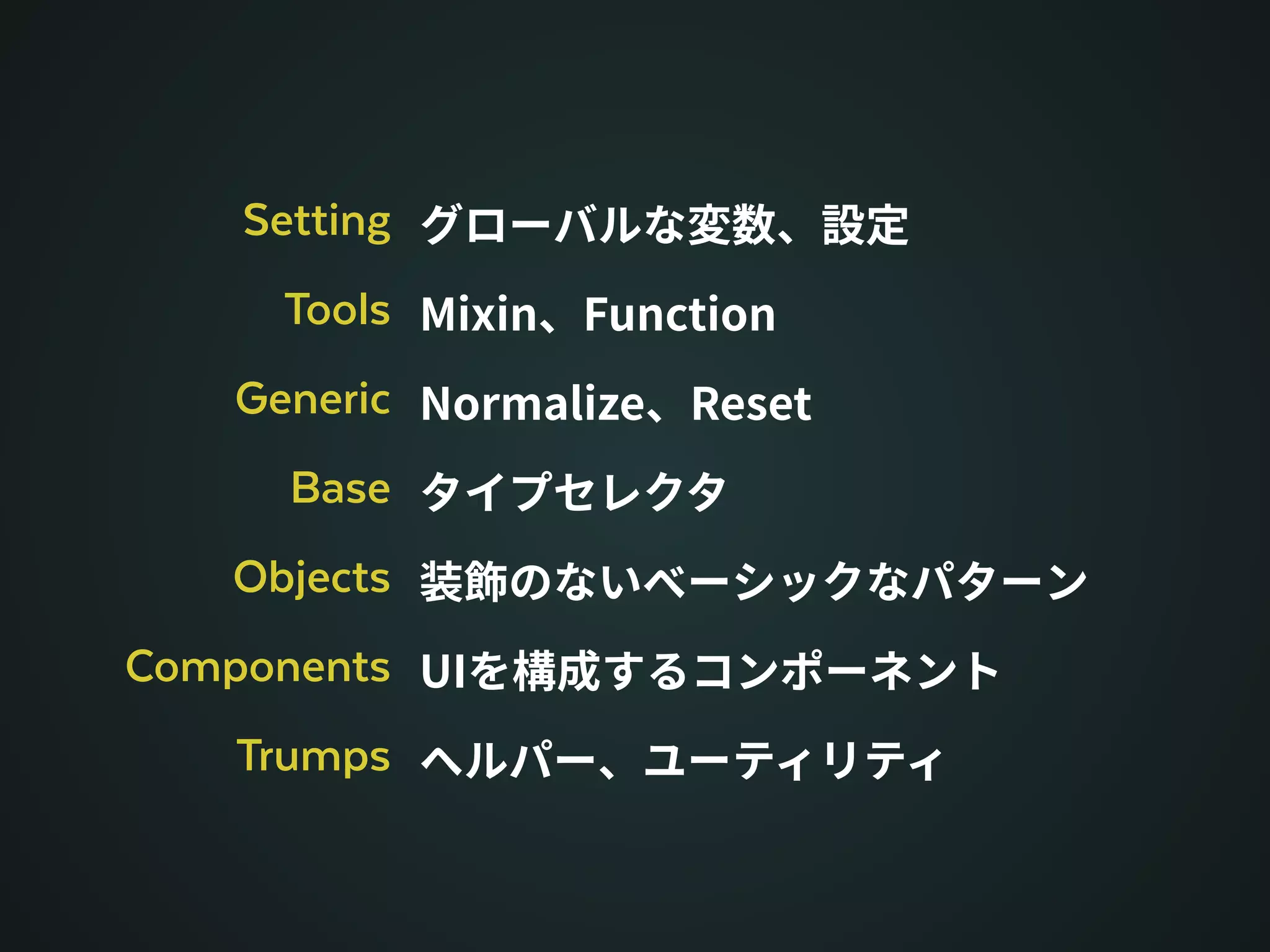 Setting
Tools
Generic
Base
Objects
Components
Trumps
 