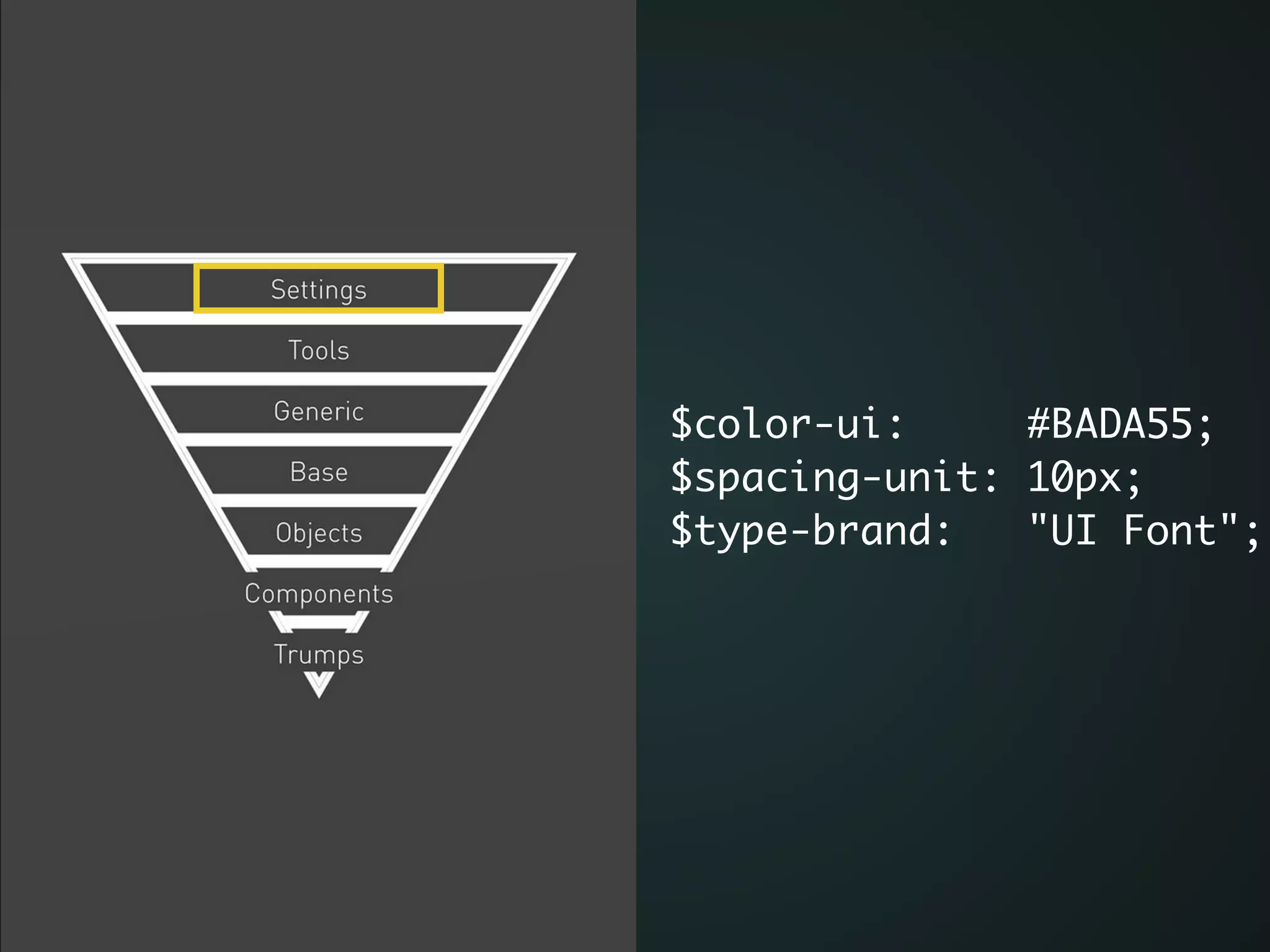 $color-ui: #BADA55;	
$spacing-unit: 10px;	
$type-brand: "UI Font";
 