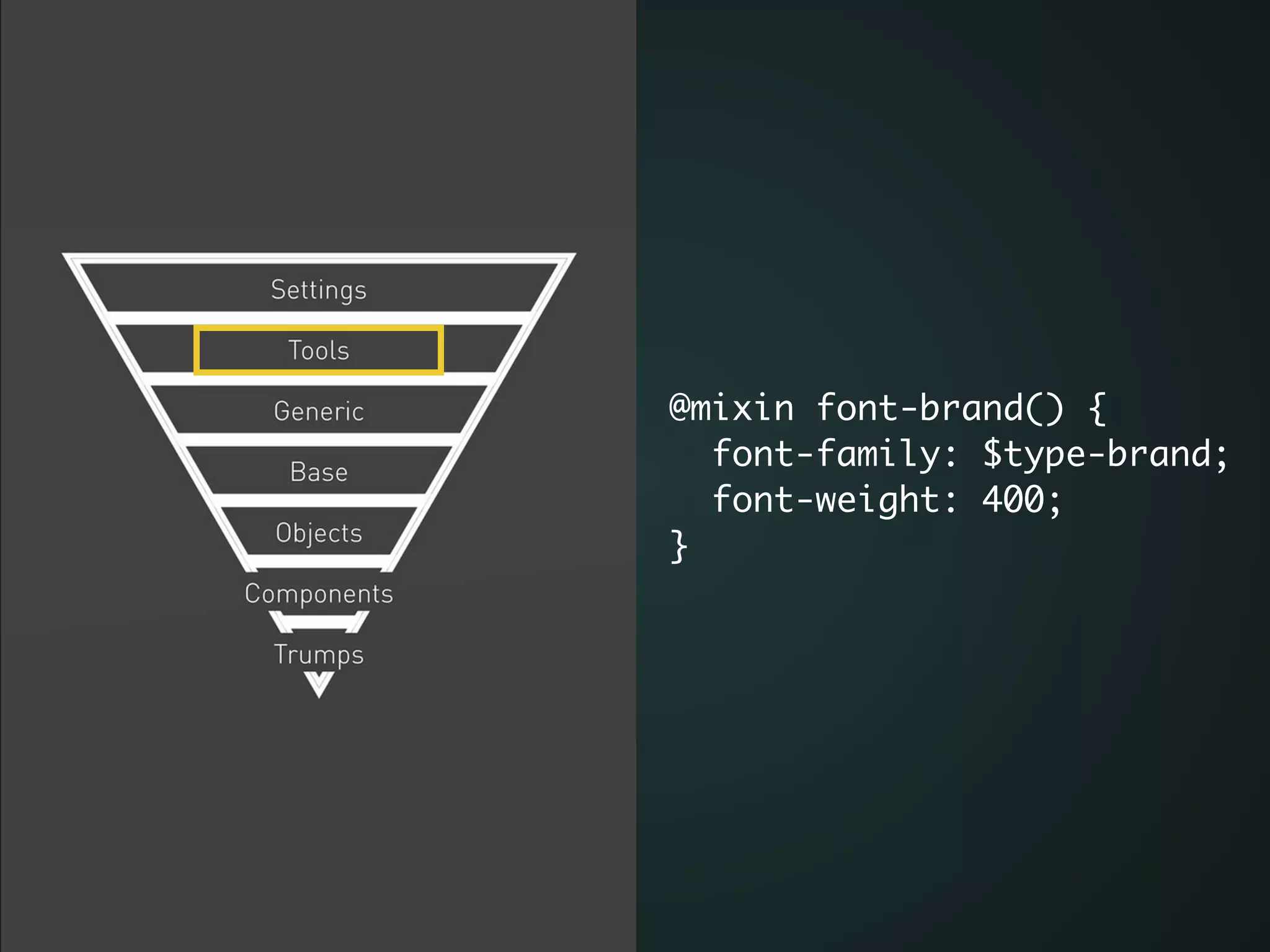 @mixin font-brand() {	
font-family: $type-brand;	
font-weight: 400;	
}
 