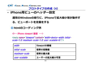プロトタイプの作成（4）
• iPhone用ビューのヘッダー設定
 通常のWindowの替りに、iPhoneで拡大縮⼩等が動作す
 る、ビューポートを定義をする

  htmlのコーディング例

 <!-- iPhone viewport 設定 -->
 <meta name="viewport" content="width=device-width; initial-
 scale=1.0; maximum-scale=1.0; user-scalable=0;"/>

  width                  Viewportの横幅
  initial-scale          倍率の初期値
  maximum-scale          倍率の最大値
  user-scalable          ユーザーの拡大縮小可否
                                 15
 