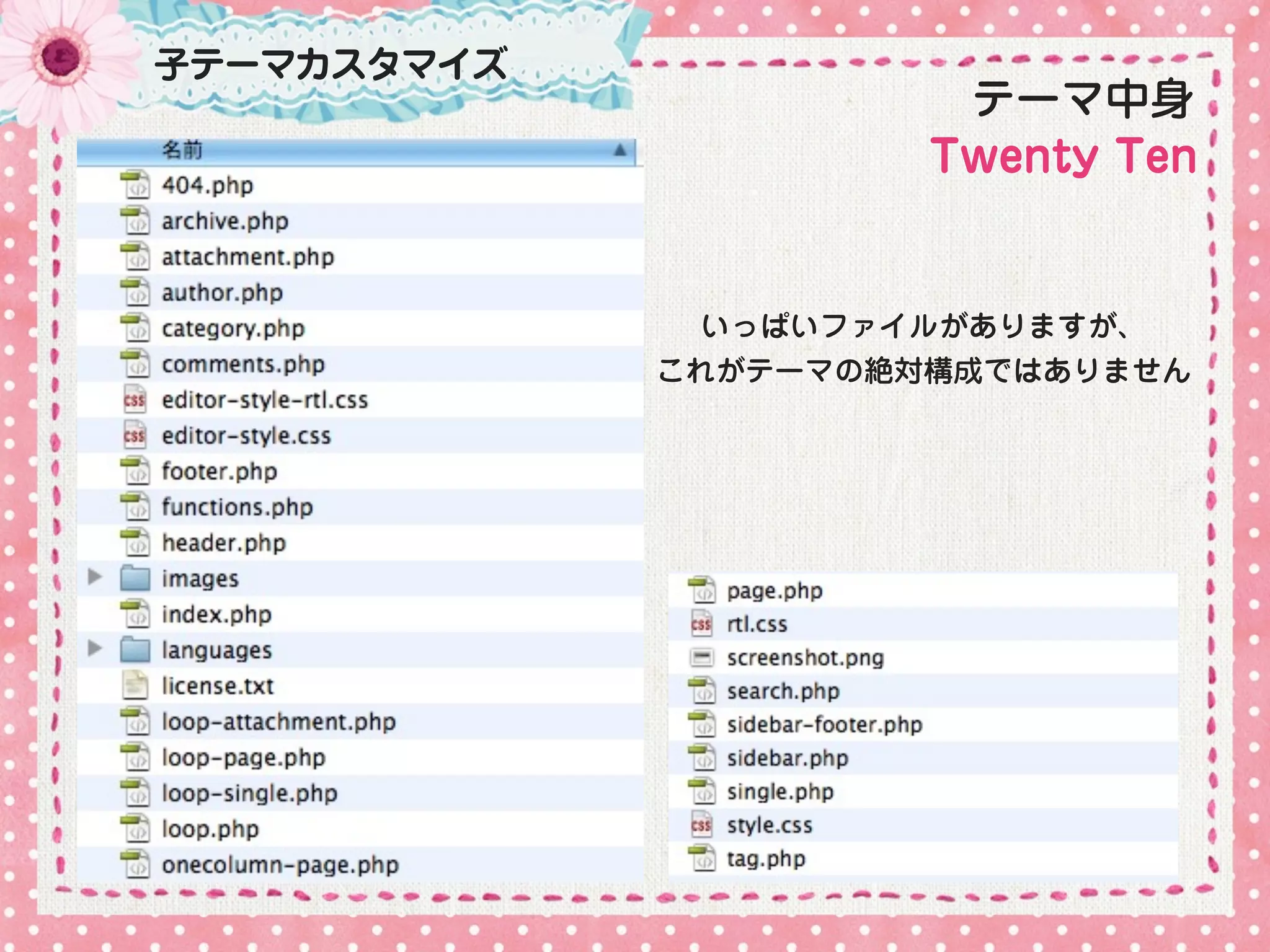 子テーマカスタマイズ
                       テーマ中身
                      Twenty Ten


               いっぱいファイルがありますが、
             これがテーマの絶対構成ではありません
 