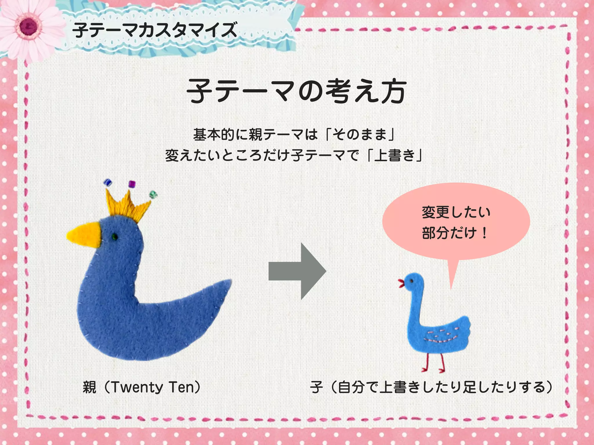 子テーマカスタマイズ


          子テーマの考え方
          基本的に親テーマは「そのまま」
        変えたいところだけ子テーマで「上書き」



                          変更したい
                          部分だけ！




親（Twenty Ten）     子（自分で上書きしたり足したりする）
 