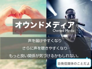 ɥǥ
           Owned Media

     줱䤹ʤ

   䤹ʤ

ävSݤŤ뤫⤷ʤ

             ԰kýΤȤ
 