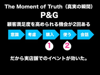 The Moment of Truthg˲g

           P&G
͜ȤߤC᤬2ؤ

 R   ]   ُ    ʹ   Ԓ

            1    2
 gnǤΥ٥Ȥ
 