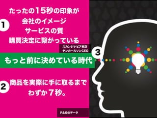 ä15ӡ
    Υ`

    `ӥ|
  ُIQ˿äƤ
            󥸥ʥӥ
            󥫩`륽CEO
                         
äǰ˛QƤr

    ƷgH֤ȡޤ

       鷺롣

            P&GΥǩ`
 