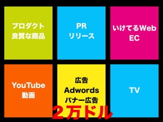 ץ       PR      ƤWeb
|Ʒ      `       EC




            ڸ
YouTube
          Adwords     TV
  ӻ
          Хʩ`ڸ

          ɥ
 