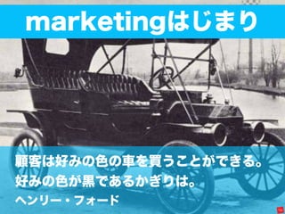 marketingϤޤ




ͤϺäߤɫ܇IȤǤ롣
äߤɫ\Ǥ뤫ϡ
إ`?ե`
 