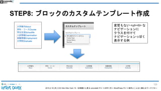 2015.2.19 (木) CSS Nite After Dark 19 - 仕様書から見る concrete5 サイトの作り方〜 WordPress サイト制作とこんなに異なるワークフロー
STEP8: ブロックのカスタムテンプレート作成
変哲もない <ul><li> な
ナビゲーションに
クラスを付けて
ナビゲーションっぽく
表示する例
125
 