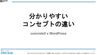 2015.2.19 (木) CSS Nite After Dark 19 - 仕様書から見る concrete5 サイトの作り方〜 WordPress サイト制作とこんなに異なるワークフロー
分かりやすい
コンセプトの違い
concrete5 x WordPress
18
 