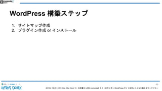 2015.2.19 (木) CSS Nite After Dark 19 - 仕様書から見る concrete5 サイトの作り方〜 WordPress サイト制作とこんなに異なるワークフロー
WordPress 構築ステップ
1. サイトマップ作成
2. プラグイン作成 or インストール
49
 
