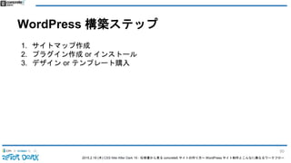 2015.2.19 (木) CSS Nite After Dark 19 - 仕様書から見る concrete5 サイトの作り方〜 WordPress サイト制作とこんなに異なるワークフロー
WordPress 構築ステップ
1. サイトマップ作成
2. プラグイン作成 or インストール
3. デザイン or テンプレート購入
50
 